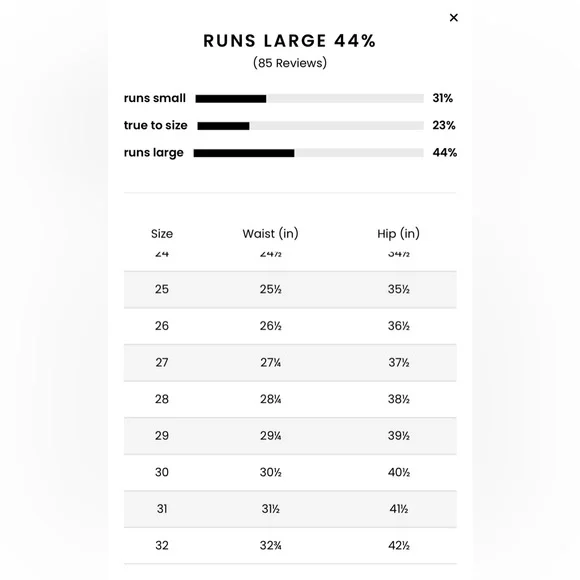 Alice + Olivia baggy denim cargo pants size 32 $395 retail - Picture 8 of 16